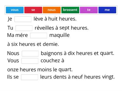 Reflexive French Verbs