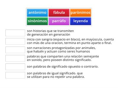 repasamos conceptos bàsicos