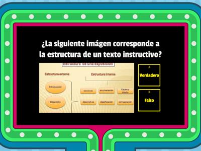 Copia de ¿Verdadero o falso? Textos instructivos