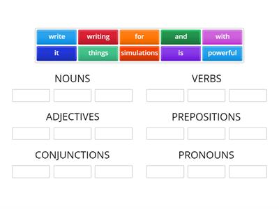 Identifying Parts of the Speech 