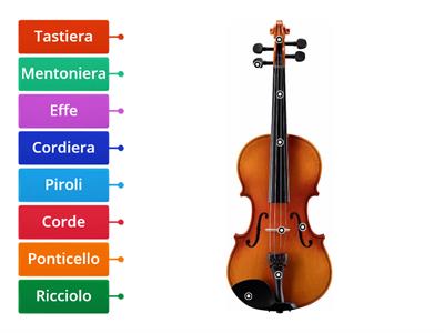 parti violino musica