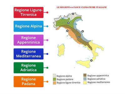 Le regioni climatiche italiane
