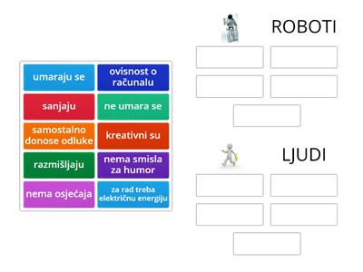 Roboti i ljudi