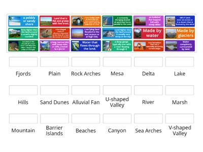  Landforms