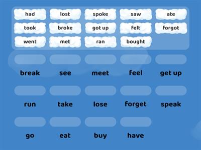 Irregular  Verbs