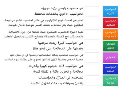  انواع الحواسيب