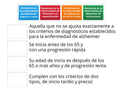 Demencia por alzheimer F00