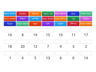 Läsa  tigrinja Ord (en uppgift där eleverna ska matcha nummerord med siffror från 0 till 20)