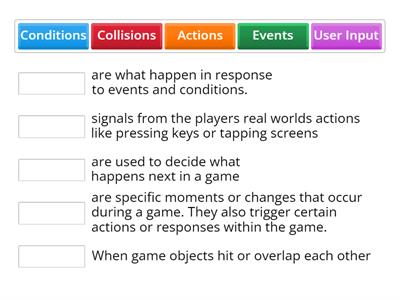 Basic gaming function concepts