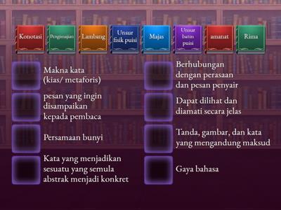 Materi unsur-unsur puisi