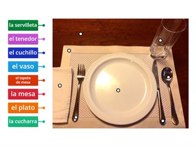4.1 Table Setting (Spanish)