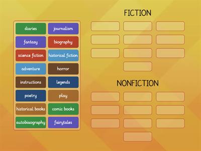 fiction vs nonfiction