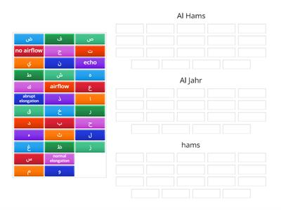 sifatul huruf - 1. The presence (or absence) of breath during pronunciation.