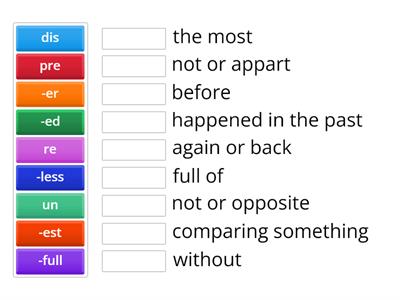 Morphology