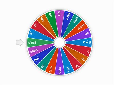 roue des syllabes et mots clés