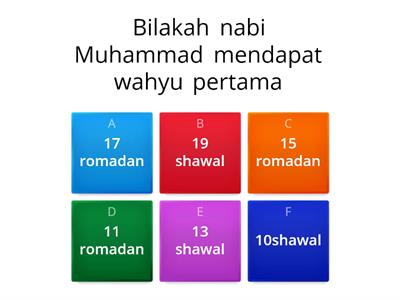 Peristiwa Wahyu Pertama Nabi Muhammad - Sumber Pengajaran