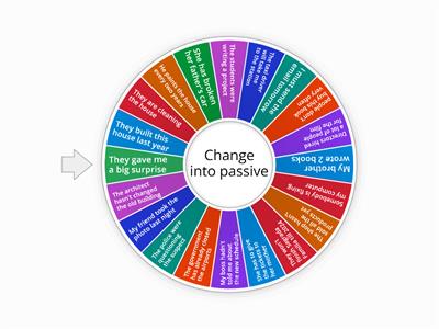  Passive Voice: active to passive