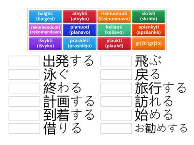 Learn Lithuanian U6 Verbs II JP