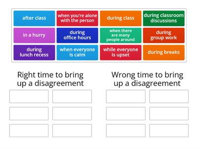 Right and Wrong Time to Bring Up a Disagreement in a School Setting