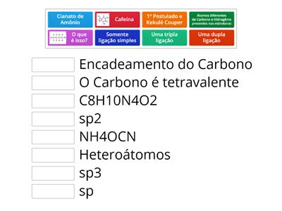 Química Orgânica