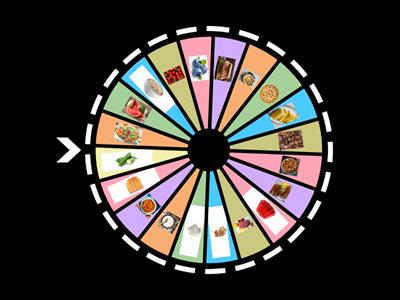 Let's eat! (Part 2) - Spin the Wheel