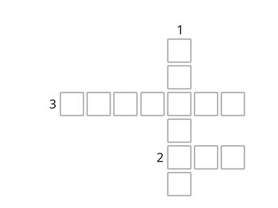 Noun + Are + Noun: Plural