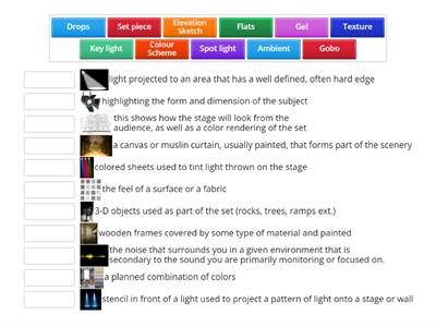 Theatre Design Vocabulary 