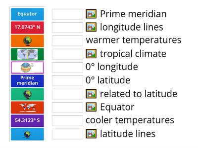 Longitude and Latitude