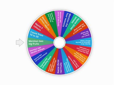 REVISION WHEEL - LET'S PLAY!!