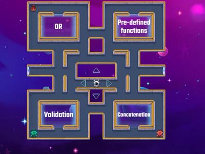 Maze Chase SDD & DDD Key Terms