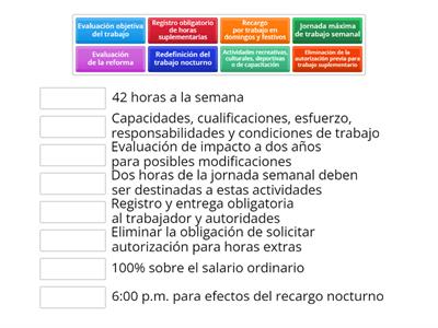 Regulaciones laborales