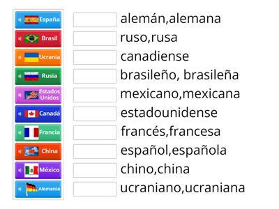 Nacionalidades-Spanish