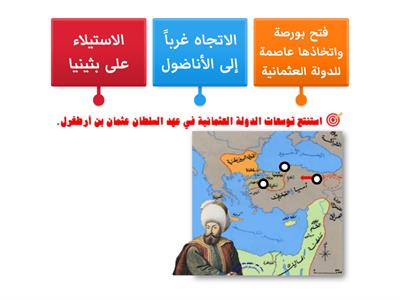  توسعات الدولة العثمانية في عهد السلطان عثمان بن أرطغرل