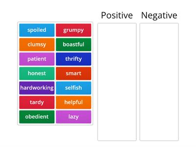 Positive or Negative Traits?