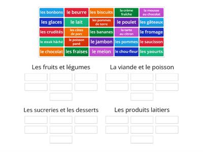 Group sort- la nourriture