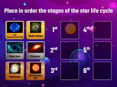 Star Life Cycle (Supergiants)