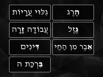 Learn the 7 מצוות בני נח- 