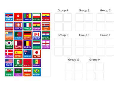 FIFA World Cup 2022 Groups