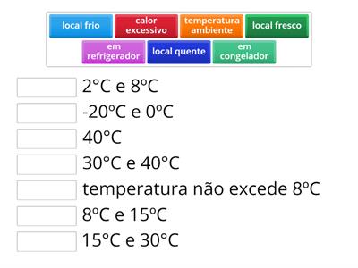 Em relação ao controle de temperatura em diferentes ambientes associe, cada um deles de forma adequada: 