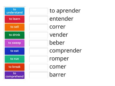 ER Verbs