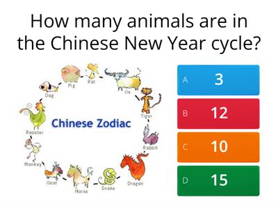 (New) Chinese New Year Quiz