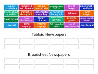  Tabloid and Broadsheet Newspapers