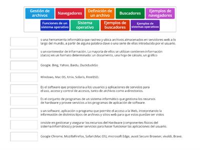 Wordwall - Recursos Didácticos