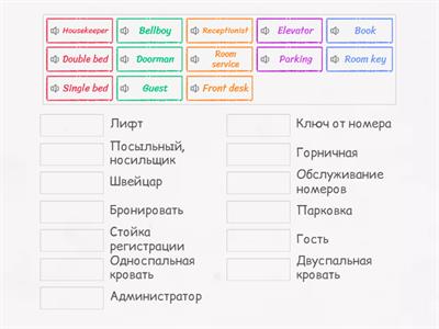 The Hotel A1 Vovabulary 