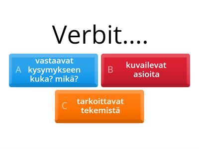 Fokus 1. Verbit