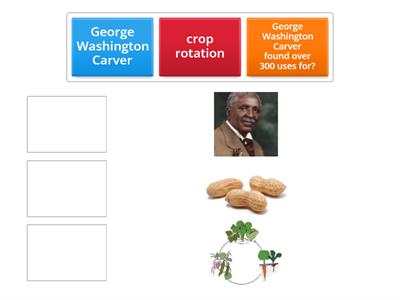 george washington carver