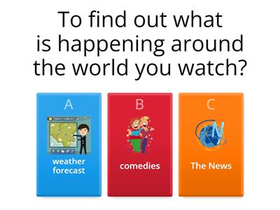Types of TV programmes