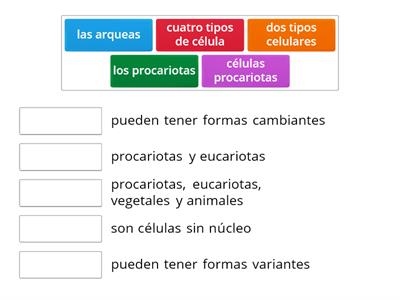 la biología en la salud