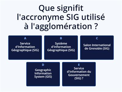 Formation SQYMAP Niveau 1