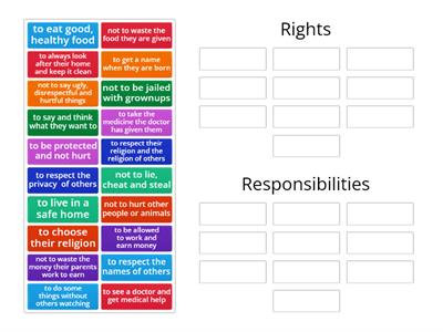 Rights OR Responsibilities?